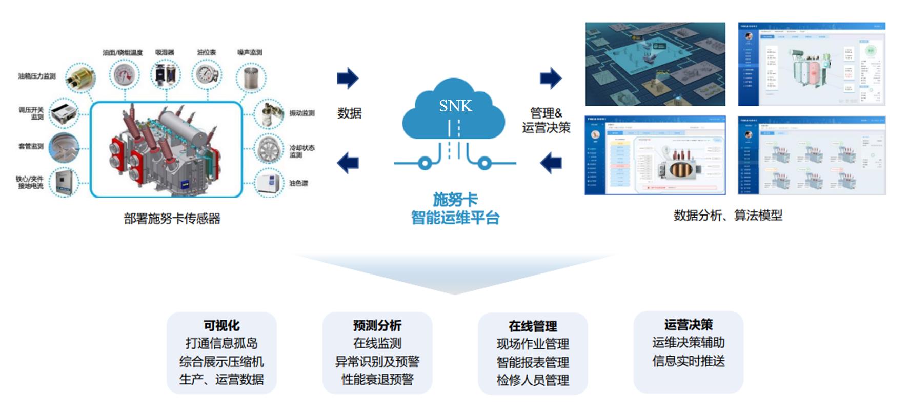企业微信截图_20250730110839.jpg