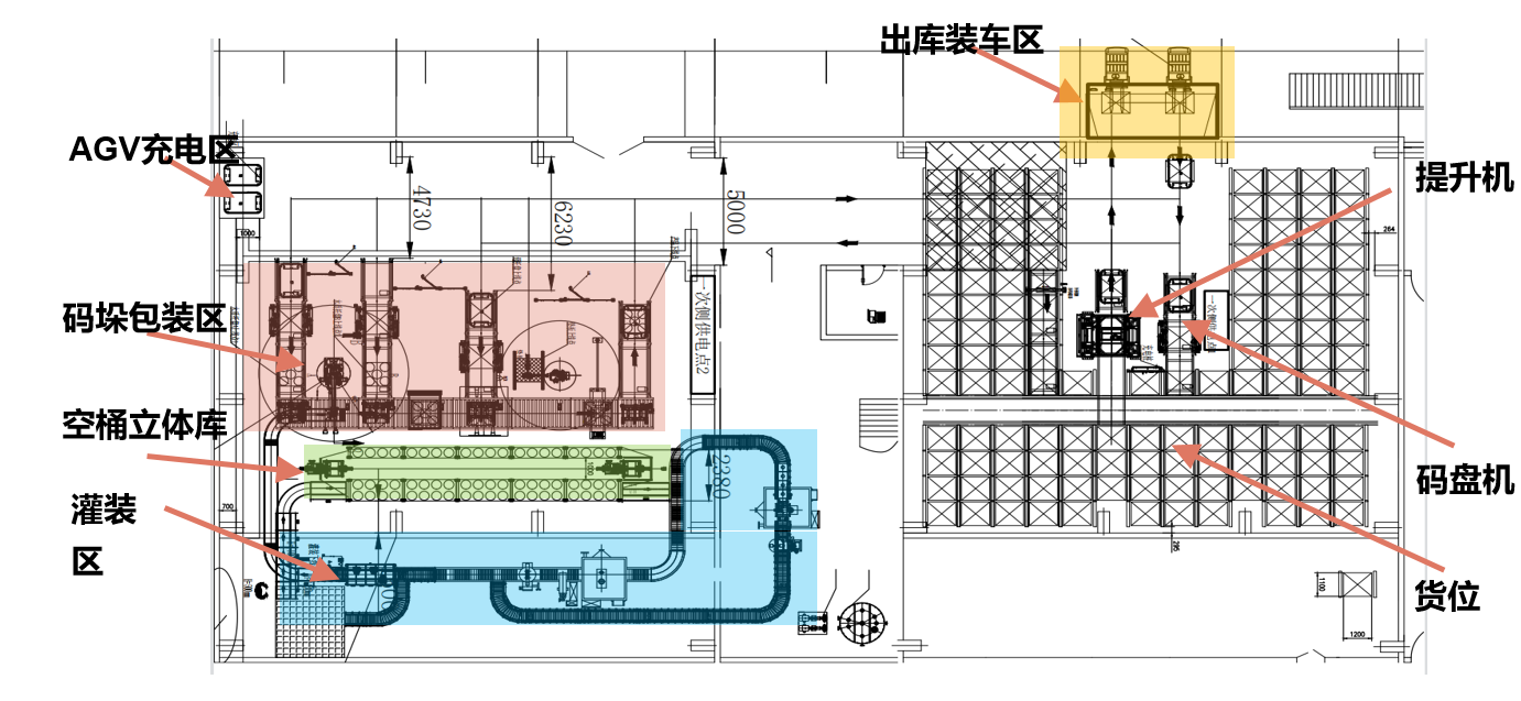三氧化二砷灌装项目
